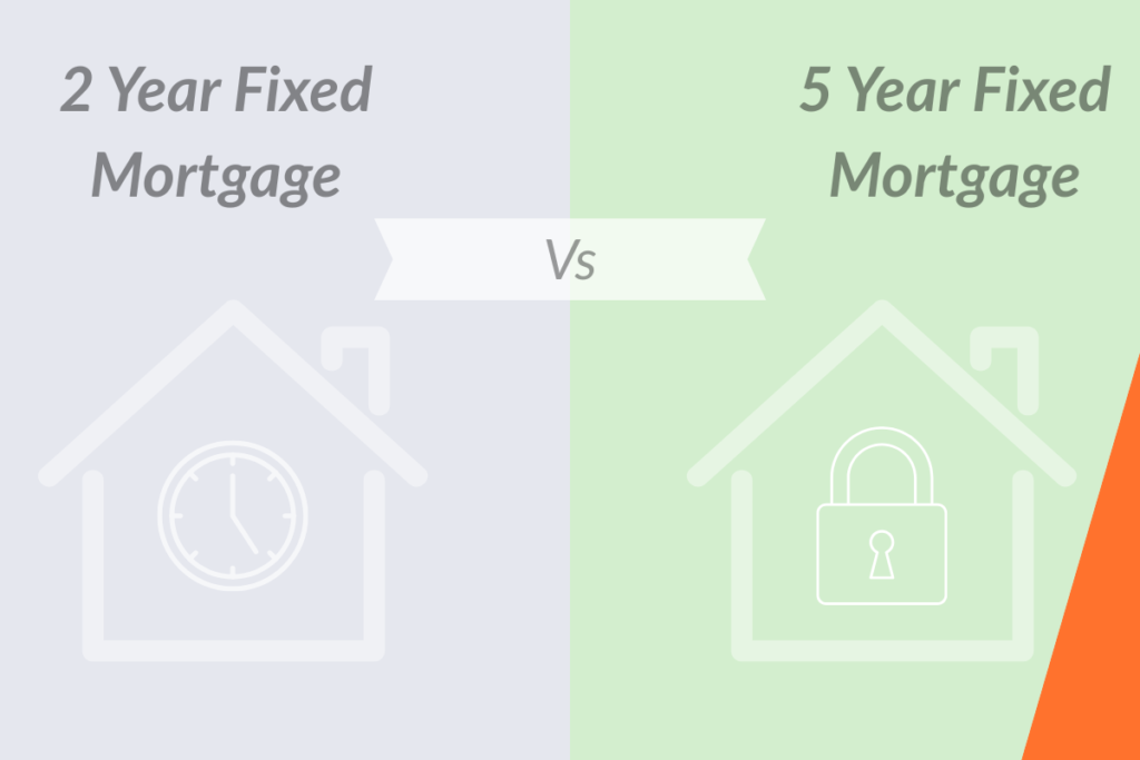 Illustration comparing a 2-year vs 5-year fixed mortgage for first-time buyers.